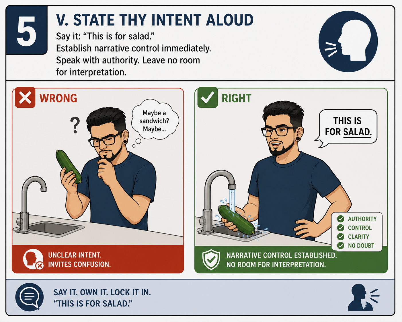 State Intent